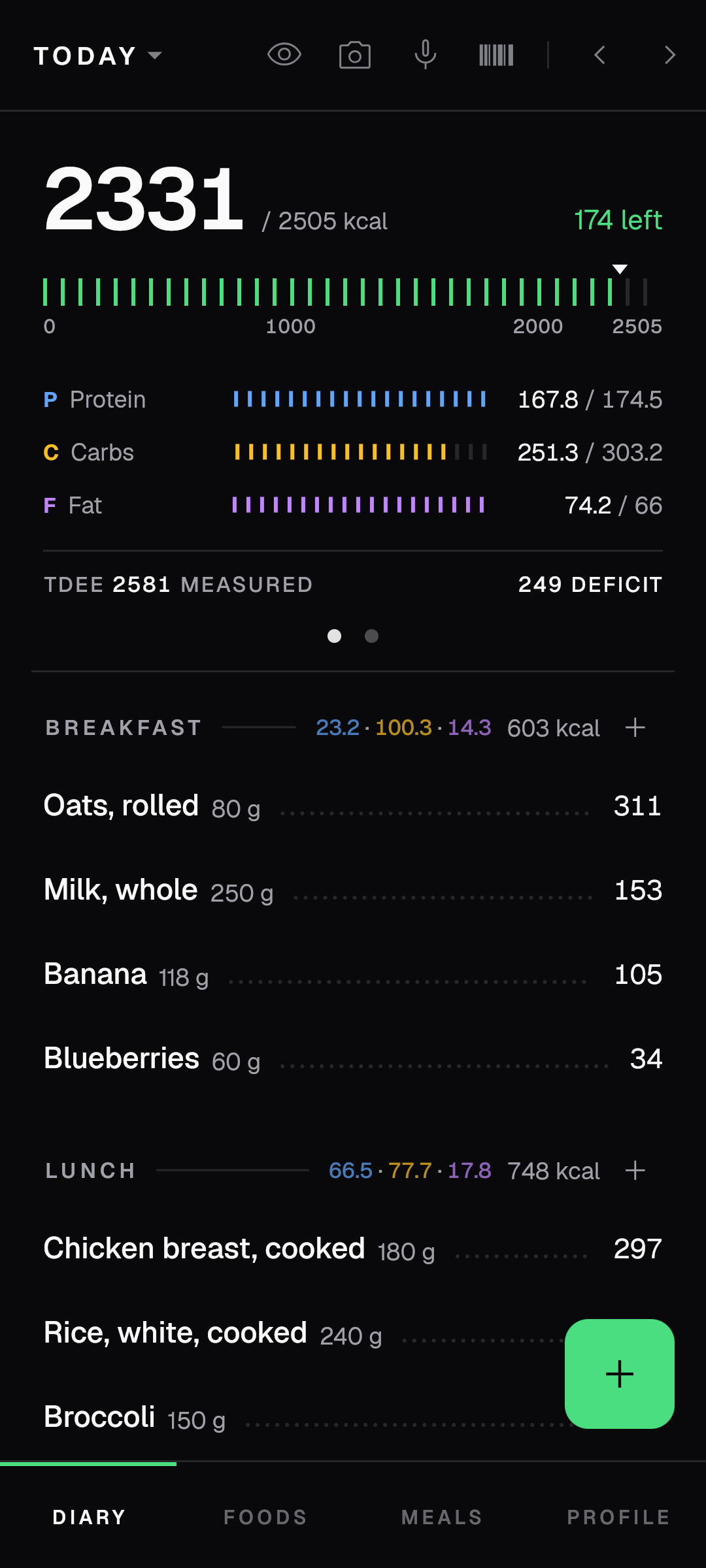 Pensum daily diary showing calories, protein, carbs and fat against targets